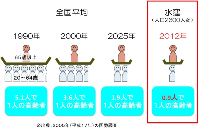 図②-2.jpg